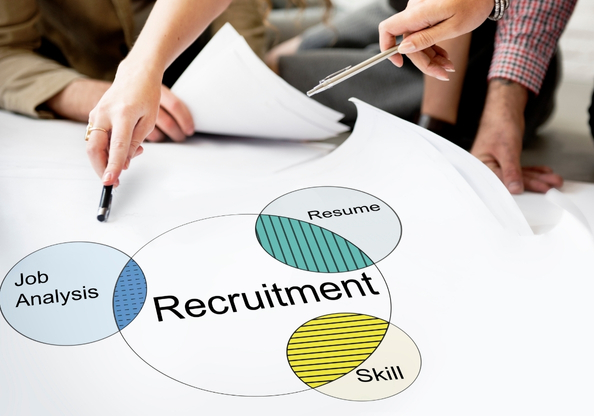 Manpower Consultants